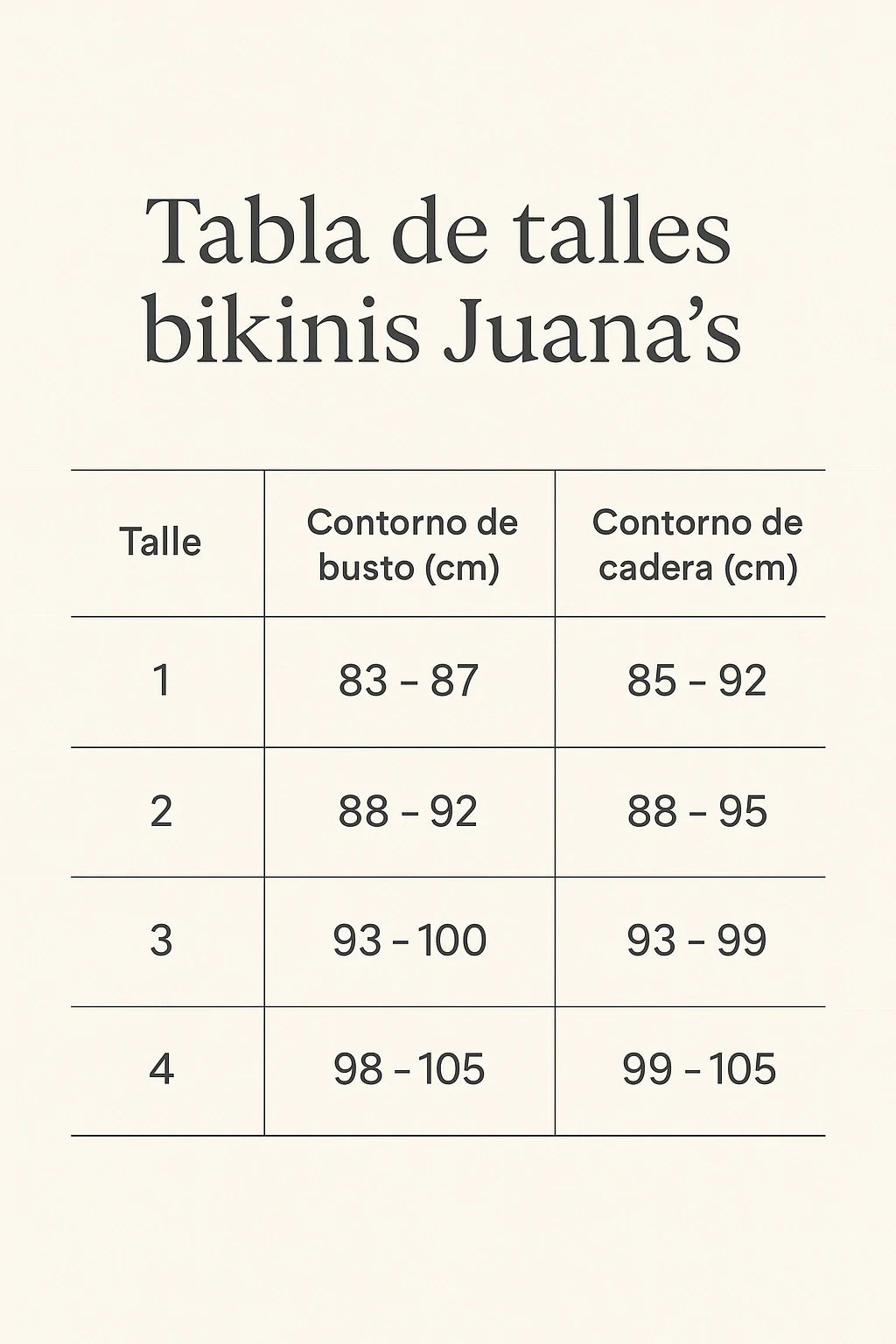 Bikini ARUBA (negro)
